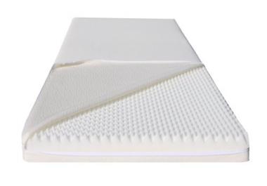 Materassi in poliuretano 